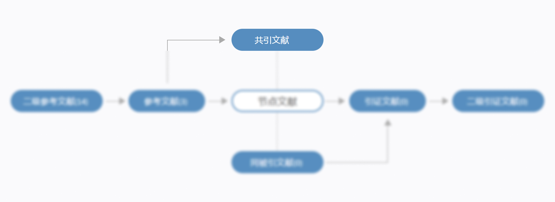 跨文化交际的案例分析-【维普期刊官网】- 中文期刊服务平台